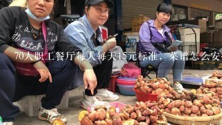 70人职工餐厅每人每天15元标准，菜谱怎么安排？